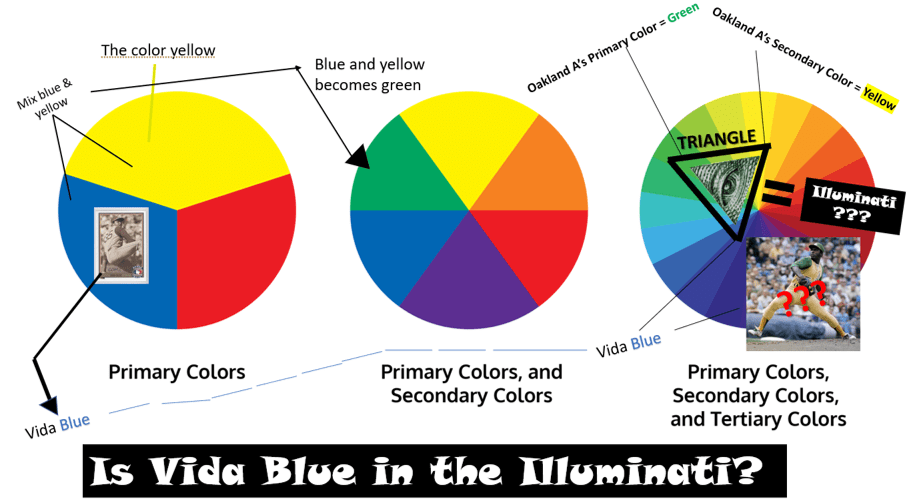 vida blue illuminati